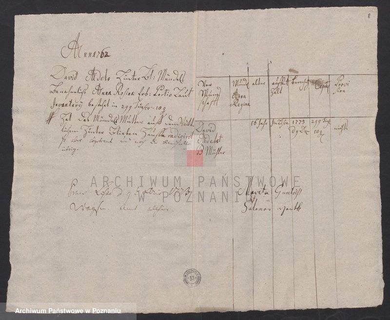 Obraz 10 z jednostki "Sprawozdanie rachunkowe sądu opiekuńczego; język niemiecki"