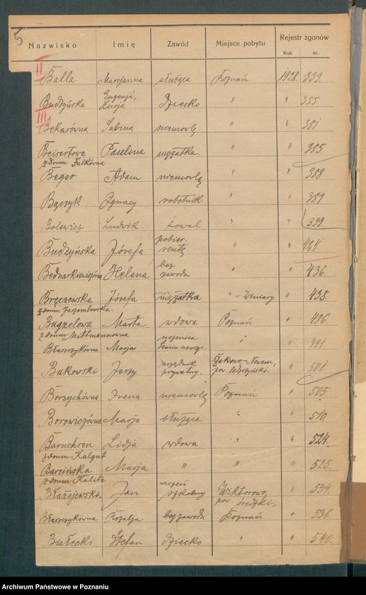 image.from.unit.number "Spis alfabetyczny zgonów za 1928"