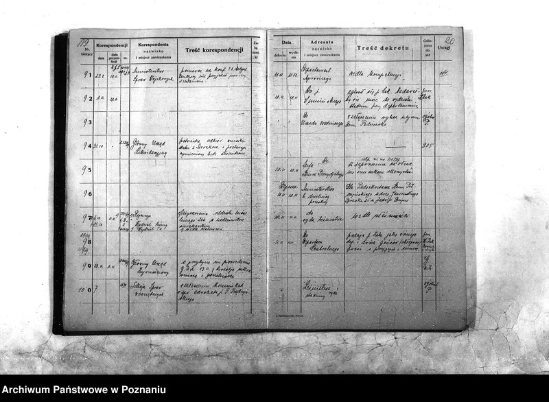 Obraz 13 z jednostki "Sekcja Rolna Dziennik 1919 r./nr. 1 - 1054"