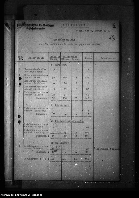 Obraz 20 z jednostki "Uproszczenia pracy biurowej"