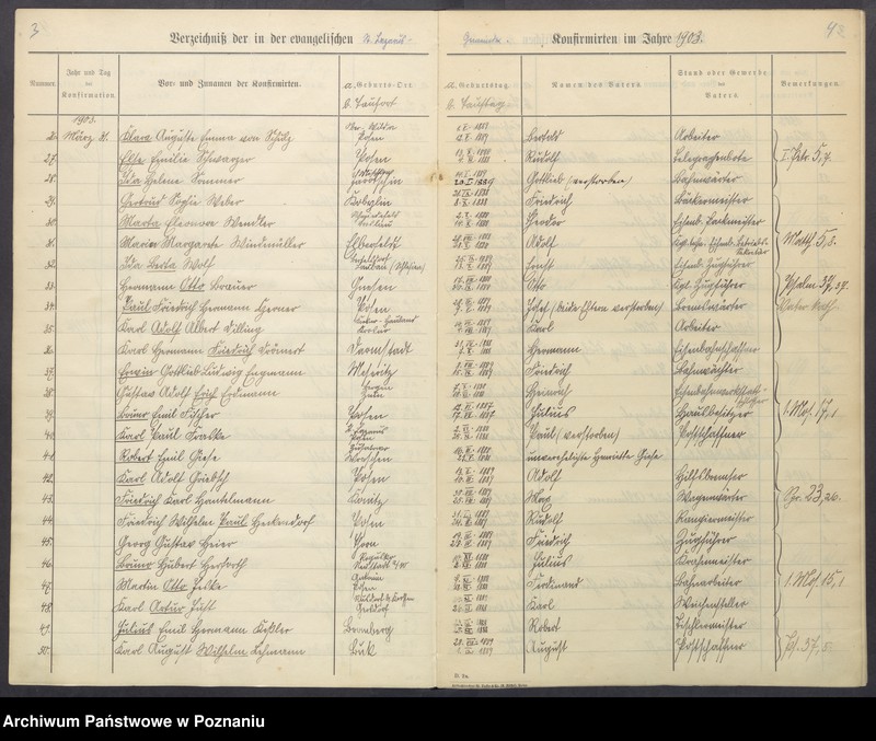 Obraz 5 z jednostki "Konfirmanden"