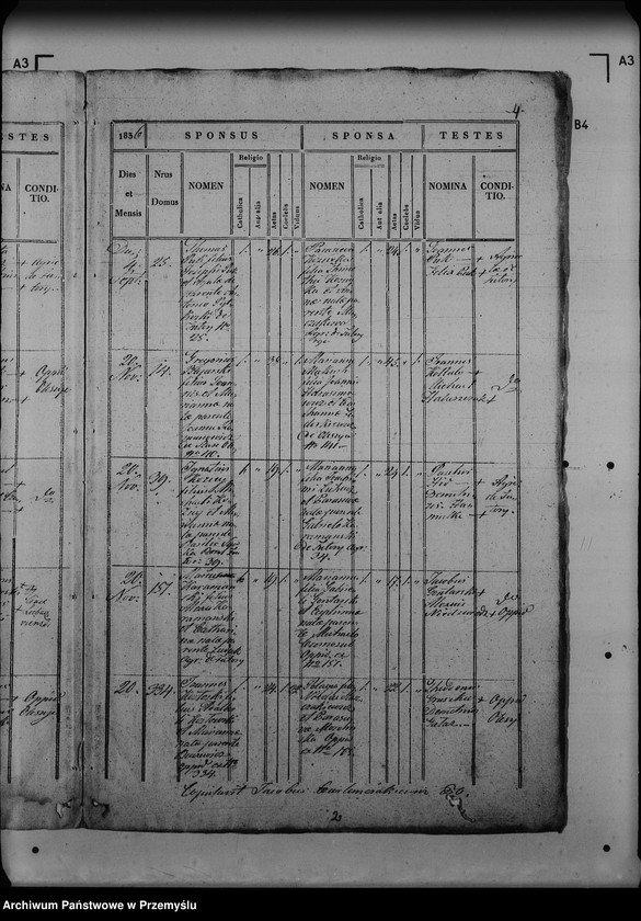 image.from.unit.number "[Kopie ksiąg metrykalnych parafii Oleszyce z filiami Borchów, Oleszyce Stare z Futorami, Wola Oleszycka (dekanat Lubaczów)]"