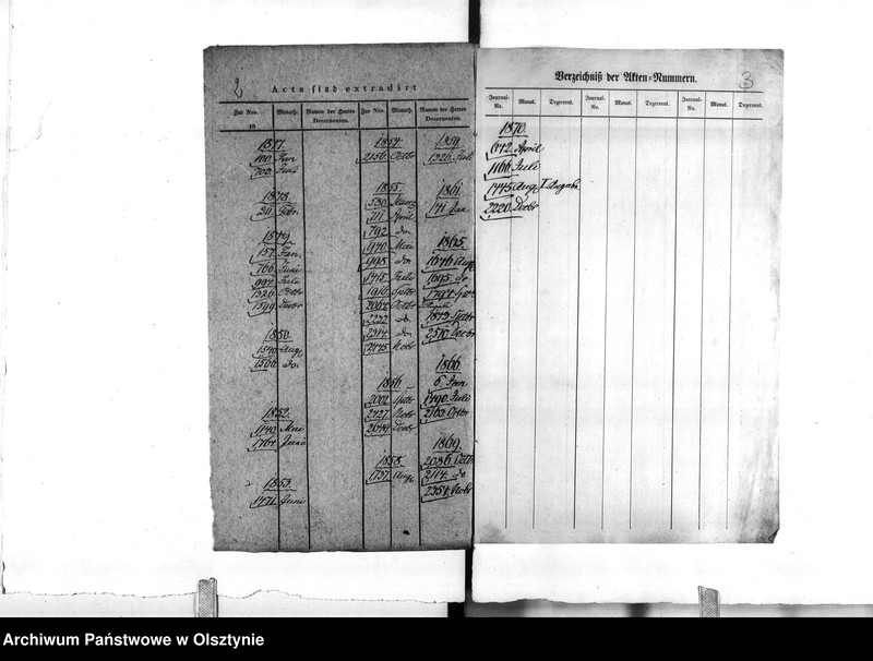 image.from.unit.number "Anstellung des Canzlei Gehülfe Dietrich [Carl]"
