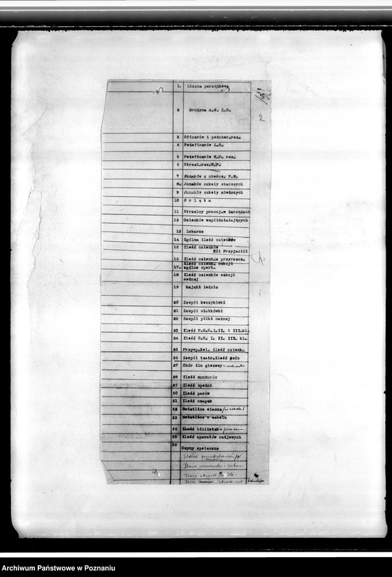 Obraz 6 z jednostki "Korespondencja Związku Strzeleckiego - sprawozdania z wycieczek i zawodów strzeleckich, sprawozdania z działalności"