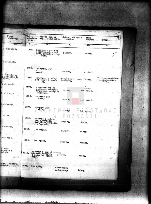 Obraz 9 z jednostki "Księga inwentaryzacyjna zabudowań na majątku państwowym Kopanina powiat wągrowiecki /opisy budynków/"