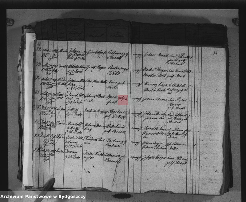 image.from.unit.number "Akta urodzeń, ślubów, zgonów"