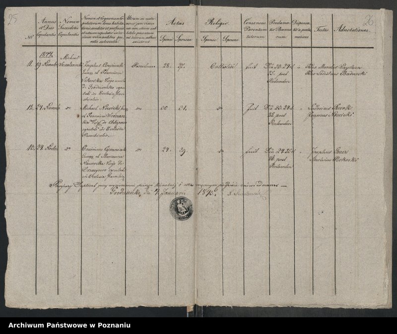 image.from.unit.number "Liber baptisatorum, copulatorum et mortuorum"