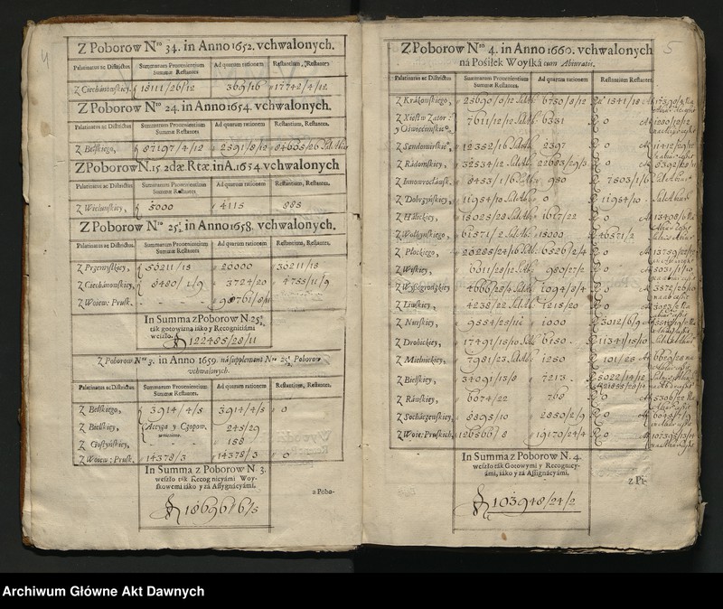image.from.unit.number "Księgi obejmujące tzw. addytamenta wojskowe, delaty kwarciane, taryfy, hyberny i inne. 1643-1794"