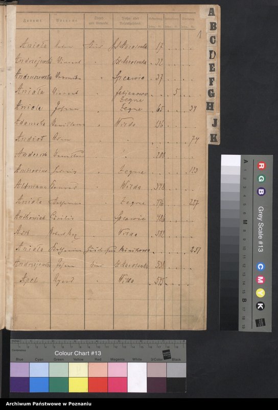image.from.unit.number "Spis alfabetyczny urodzeń, małżeństw, zgonów"