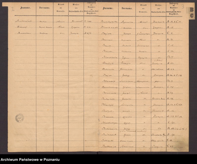Obraz 5 z jednostki "Rejestr urodzeń, małżeństw, zgonów"