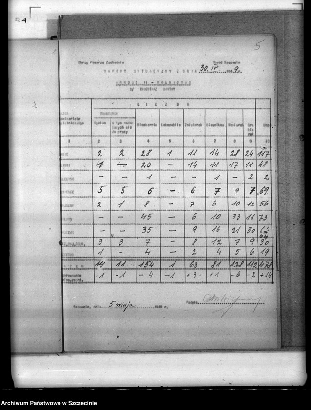 Obraz 6 z jednostki "Statystyka ludnościowa. Zatrudnienie i wartość produkcji zakładów z terenu miasta Szczecina"