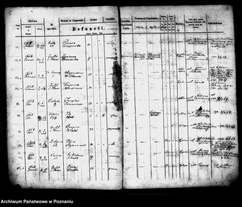 Obraz 4 z jednostki "Księga zgonów"