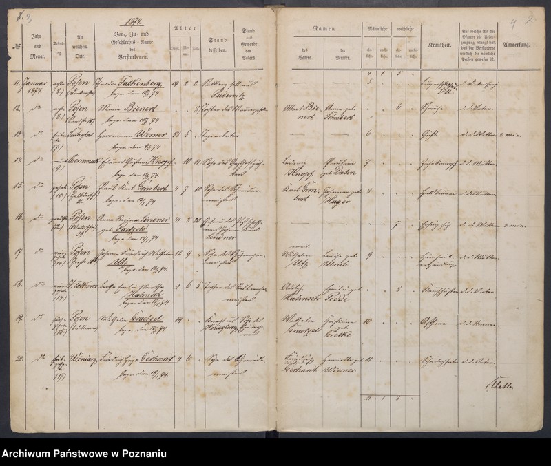 Obraz 5 z jednostki "Sterbenbuch"