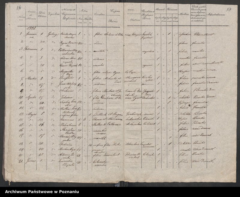 image.from.unit.number "Księga urodzeń, małżeństw, zgonów"