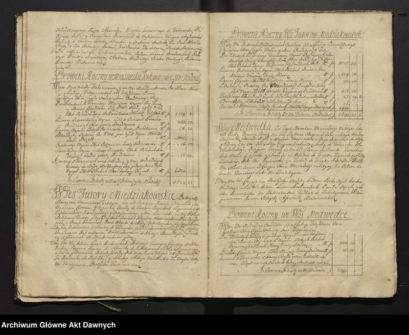 image.from.unit.number ""Taryffa Starostw y Krolewszczyzn w Woiewodztwie Bracławskim (...)." Lustracja strostwa winnieckiego (k. 1b - 18v), lustracja dóbr Wielkich i Małych Chruszliniec (k. 19 - 21v), lustracja strostwa lityńskiego (k. 22 - 27v), lustracja dóbr Pułtowice, Ilkowiec I Szerokiej Grobli als Czortki (k. 28 - 32v), lustracja dóbr Skurzyniec i Parpurowiec (k. 33 - 34v), lustracja strostwa aysyńskiego (k. 35 - 40v), lustracja strostwa bracławskiego (k. 41 - 48v), lustracja dóbr nowo osadzonych Jastrzębińce als Kutkowska (k. 49 - 50), sumariusz kwarty w dobrach królewskich w województwie bracławskim (k. 50 - 50v). "Starostwa w Województwie Bracł. y Powiecie Zwinogrodzkim leżące które Wojewodztwo Kijowskie przzez alternate Lustrowało" (k. 51)."