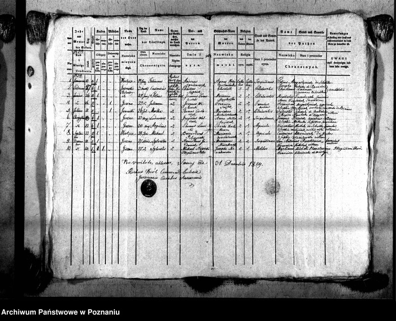 Obraz 4 z jednostki "Liber baptisatorum, copulatorum, mortuorum"