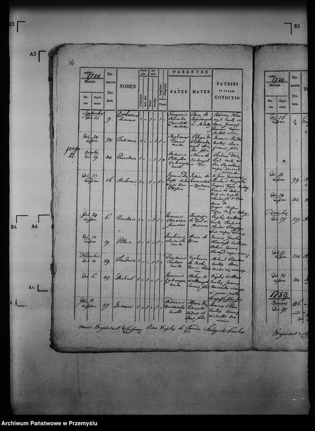 image.from.unit.number "[Kopie ksiąg metrykalnych parafii Zawadka z filią Kamionka (dekanat Jaśliska)]"