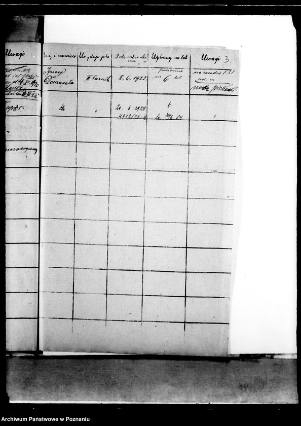 Obraz 7 z jednostki "Członkowie magistratu miasta Wielichowa"