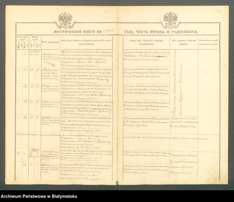 Obraz 9 z jednostki "[Akta urodzeń, małżeństw i zgonów za lata 1914-1915]"