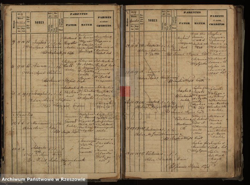 image.from.team "Akta stanu cywilnego Parafii Rzymskokatolickiej w Białobrzegach"