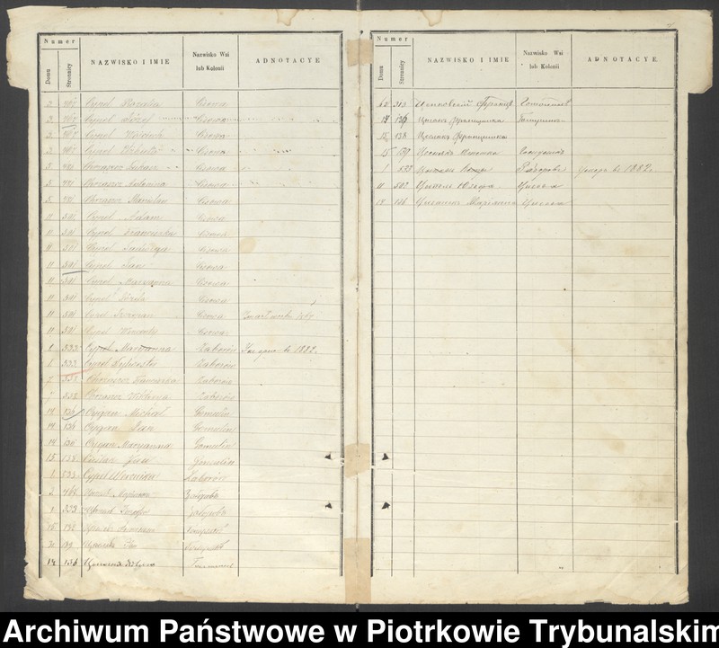 image.from.unit.number "[Księga ludności stałej wsi: Gomulin, Żachta, Folwark Żądło, Cisowa, Zaborów]"