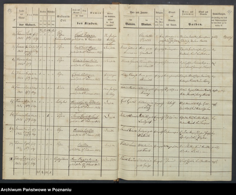 Obraz 11 z jednostki "[Akta urodzeń i chrztów, zapowiedzi i ślubów, zgonów i pogrzebów]"