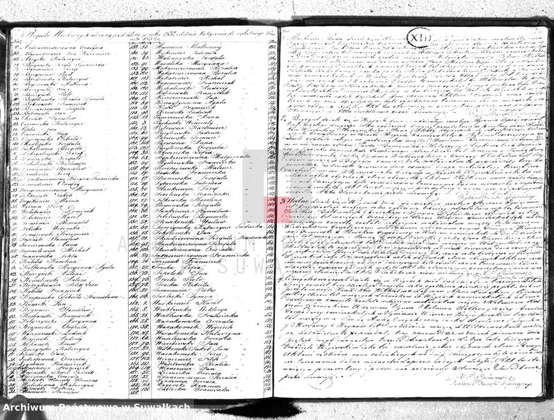 image.from.unit.number "Księga duplikat urodzonych, zaślubionych, umarłych parafii wigierskiey z roku 1832"