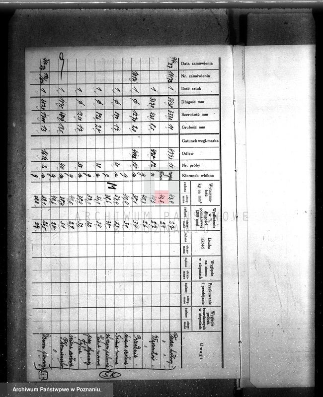 image.from.unit.number "Tartak parowy W. Fuhrmanna w Krotoszynie nr woj. kotła"