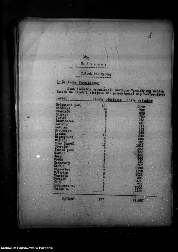 Obraz 13 z jednostki "Sprawozdania z życia mniejszości narodowych za okres od 16 czerwca do 15 grudnia 1936 r."