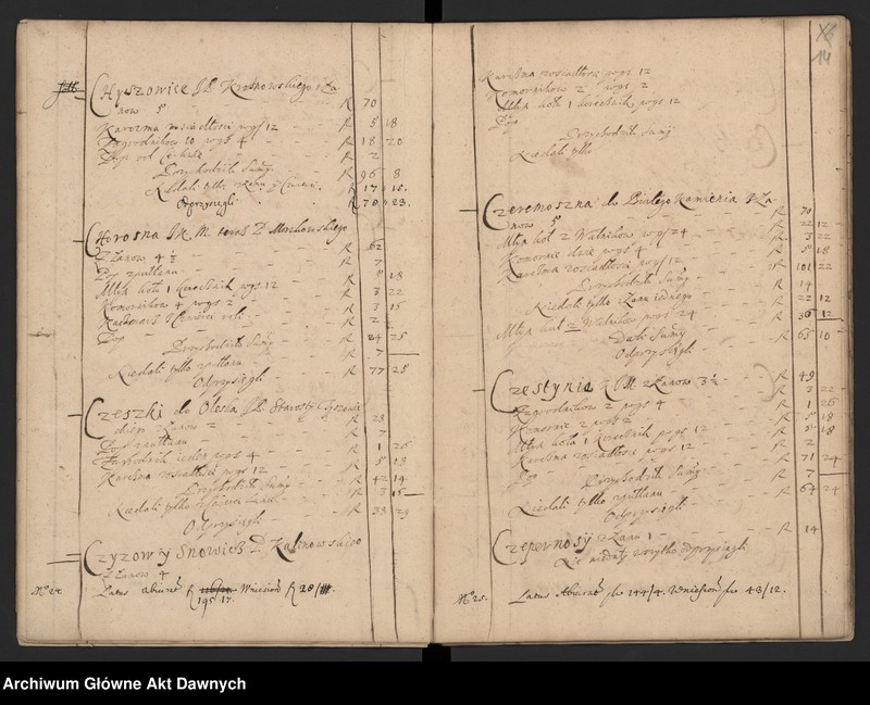 image.from.unit.number "Regestrum contibutionum in districtu Leopoliensi quatuordecem salvis abiuratis --"