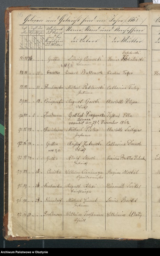 image.from.unit.number "Tauf-Register"