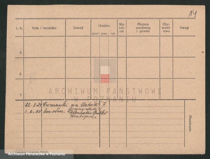 Obraz 14 z jednostki "Kuczyński - Kujata"