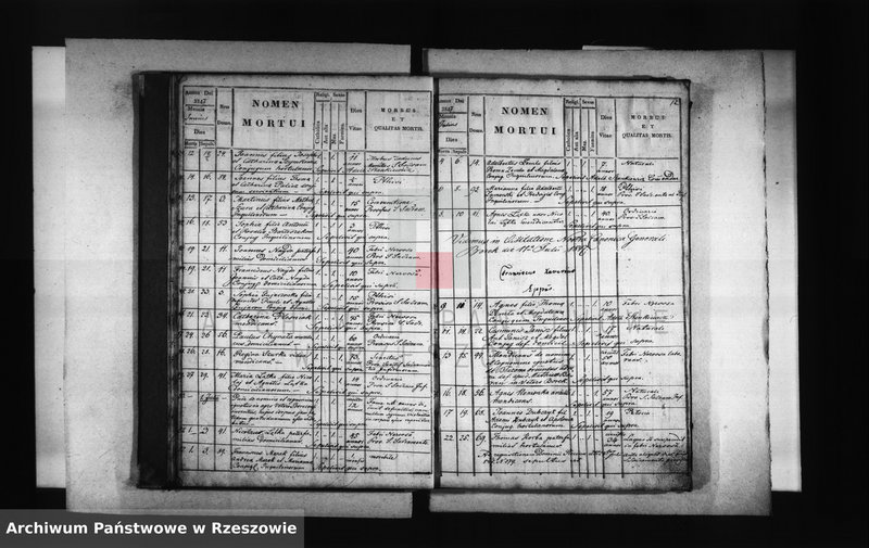 image.from.unit.number "Księga zgonów - Borek Stary"
