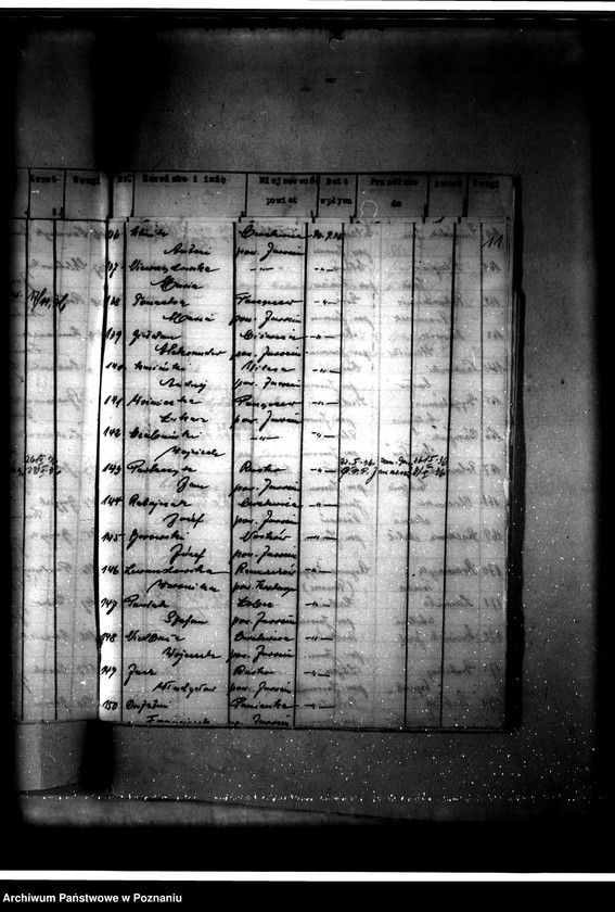 Obraz 14 z jednostki "Parcelacja majątku Góra-Parzęczew"