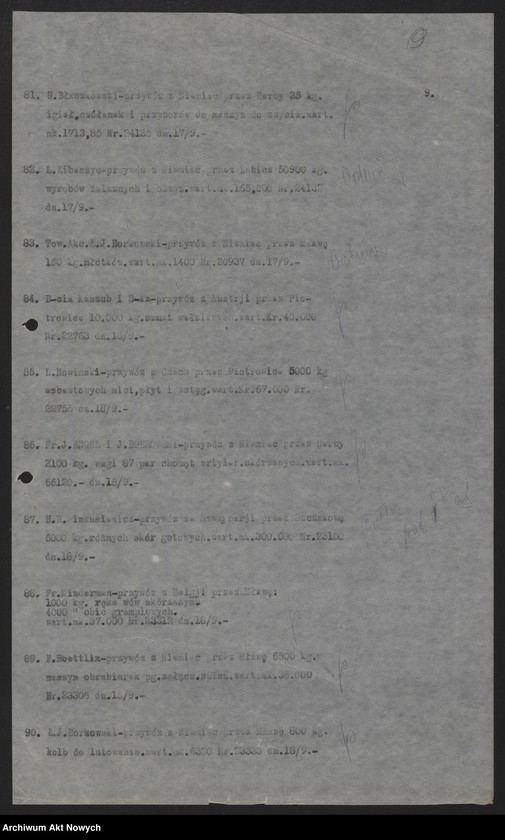 image.from.unit.number "[Dzienniki posiedzeń za miesiąc IX 1919 r.]"