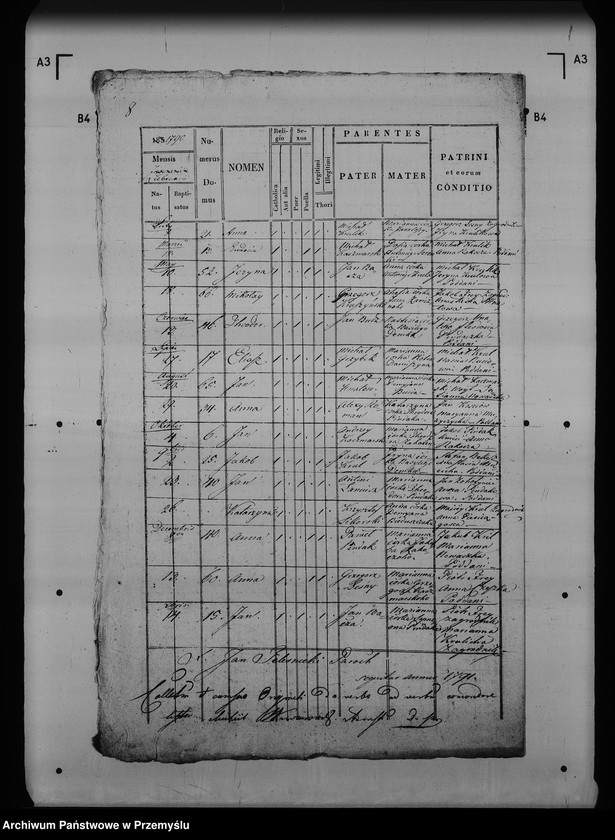 image.from.unit.number "[Kopie ksiąg metrykalnych parafii Skopów z filiami Babice, Ruszelczyce (dekanat Pruchnik)]"