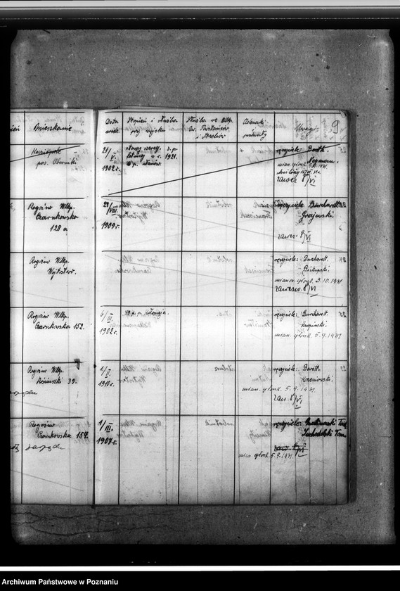 image.from.unit.number "Ewidencja członków Miejscowego Oddziału Związku Powstańców i Strzelców [Wielkopolski Związek Powstańców i Strzelców oddział w Rogoźnie]"