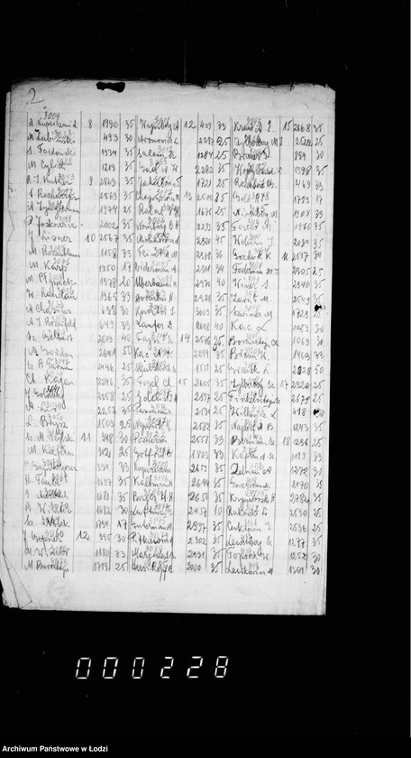 Obraz 6 z jednostki "Wykazy wekslowe Kasy Pożyczkowej"