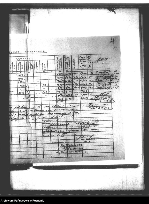image.from.unit.number "Oszacowanie majątku Gościeradz powiatu bydgoskiego"