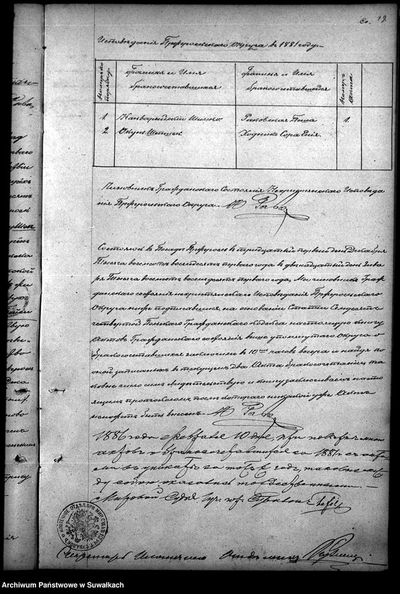 image.from.unit.number "Kniga dlja zapisyvanija Metričeskich Duplikat o roždzenii, brakosočetanii i umeršich Pržeroslskogo Evreiskogo Okruga za 1881 god"