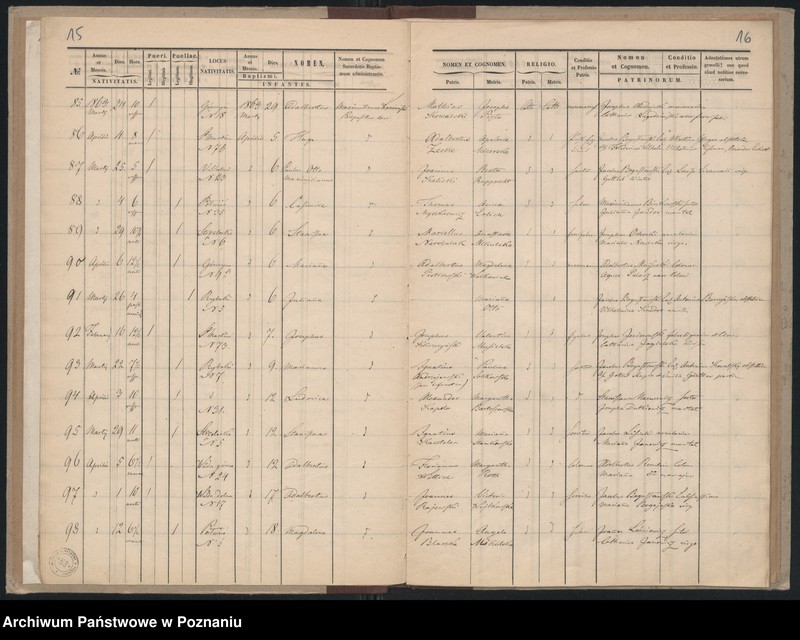 Obraz 12 z jednostki "Księga urodzeń"