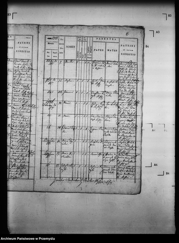 Obraz 10 z jednostki "[Kopie ksiąg metrykalnych parafii Wysowa z filią Blechnarka (dekanat Gorlice)]"