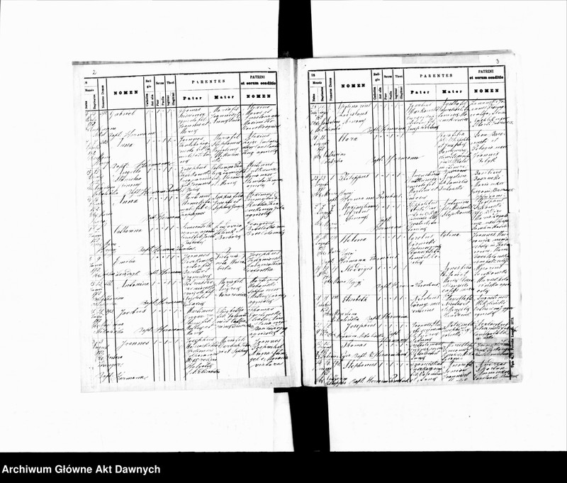 image.from.unit.number "Parafia: Zborów. Dekanat: Złoczów. Księga metrykalna urodzeń, ślubów i zgonów dla miasta Zborów i wsi: Cecowa, Grabkowce, Jarczowce, Jarosławice, Jezierzanka, Kabarowce, Kudobińce, Kudynowce, Ławrykowce, Meteniów, Młynowce, Podhajczyki, Podrebce, Presowce, Toustogłowy, Urłów, Wołosówka, Wołczkowce, Zarudzie, Żukowce, Pleśniany, Chorobrów, Chrabużna, Chorościec, Korszyłów."