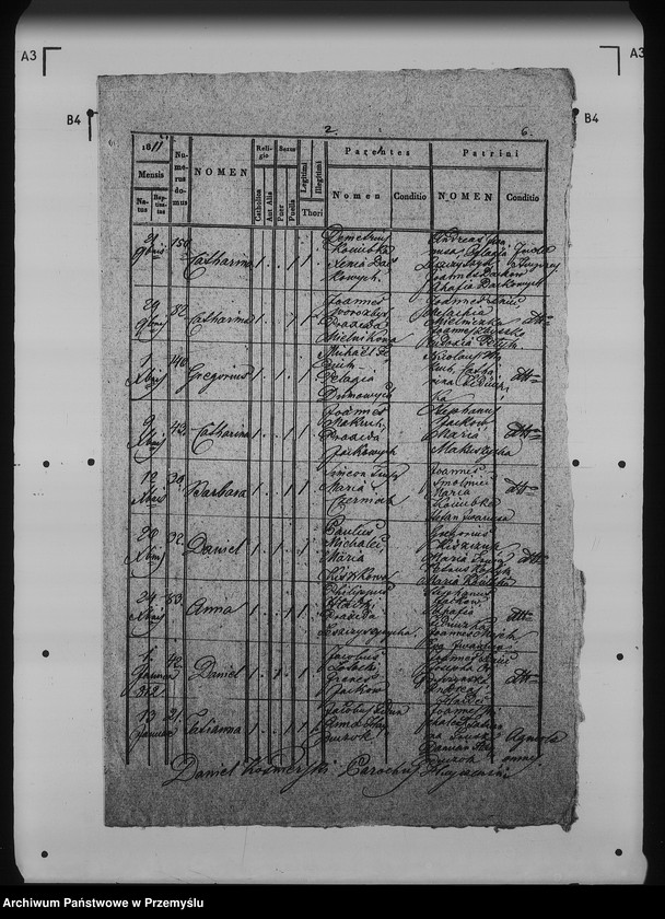 image.from.unit.number "[Kopie ksiąg metrykalnych parafii Hujcze z filią Zaborze (dekanat Rawa Ruska)]"