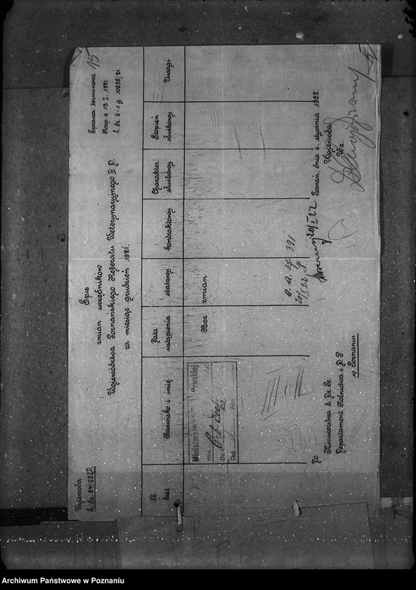 Obraz 19 z jednostki "Poznański Urząd Wojewódzki personalne ogólne"