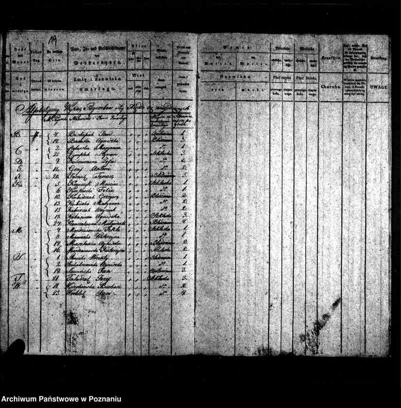 image.from.unit.number "Duplikat chrztów, pogrzebów i ślubów"