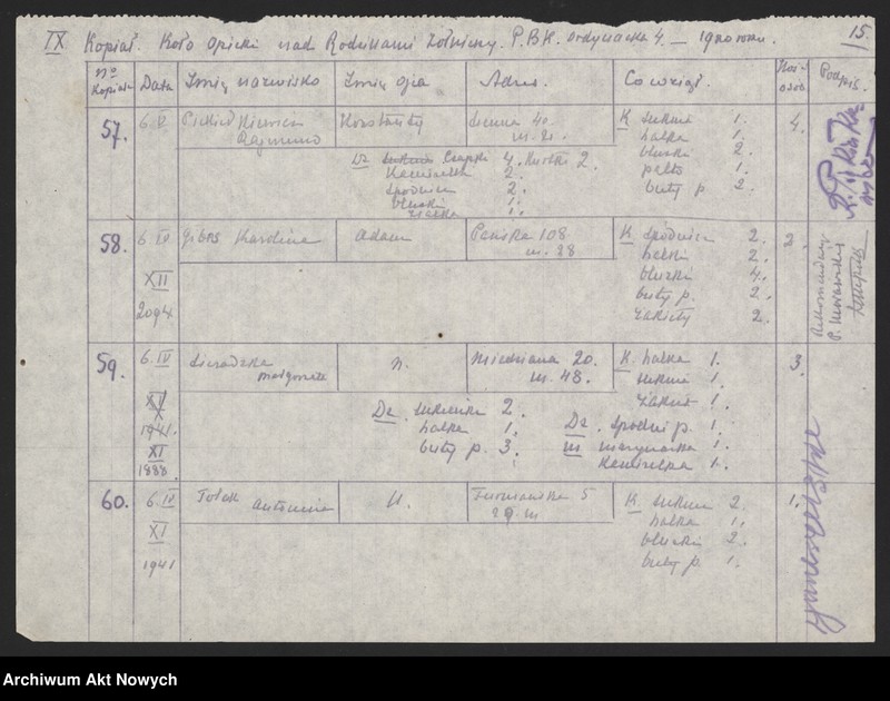 image.from.unit.number "Koło Opieki nad Rodzinami Żołnierzy w Warszawie (Pokwitowania)"