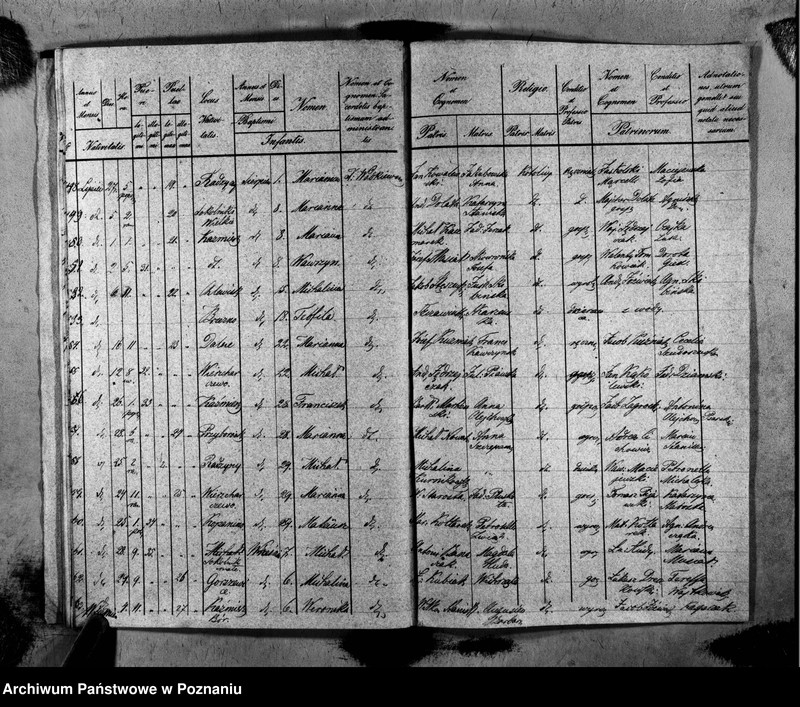 image.from.unit.number "Duplikat ochrzczonych, zaślubionych i zmarłych"