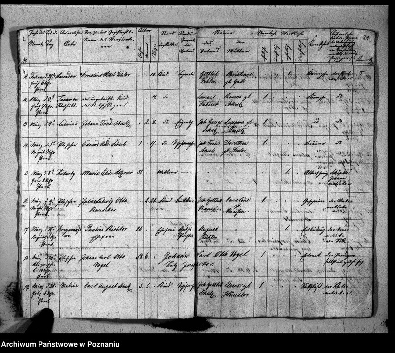 image.from.unit.number "Duplikat der Verstorbenen"