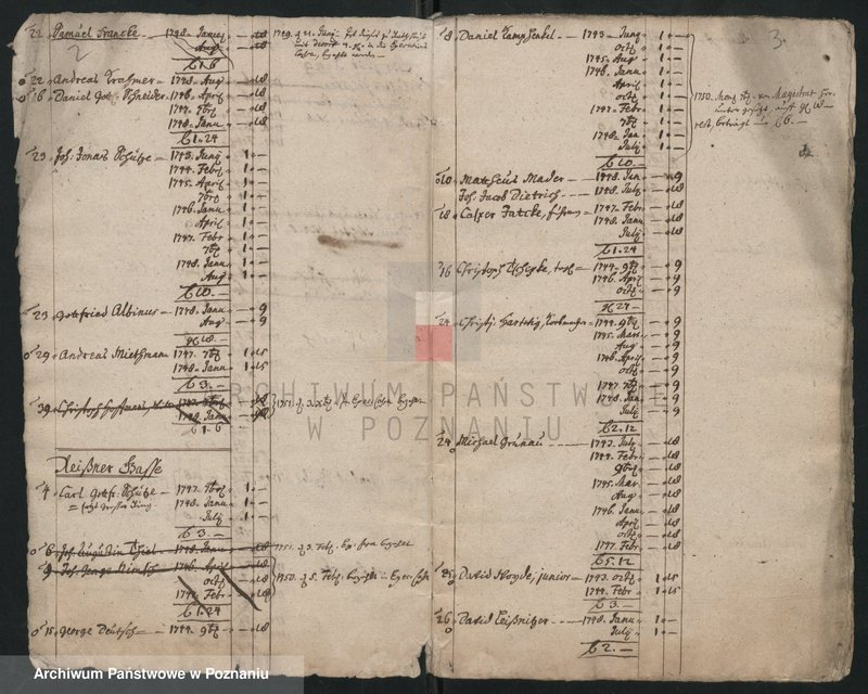 Obraz 4 z jednostki "Einguartierung - Rastanten von Hausleuten im Mittagteil der Stadt Lissa; język niemiecki"